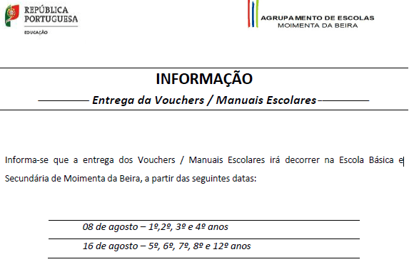 Vouchers 2022