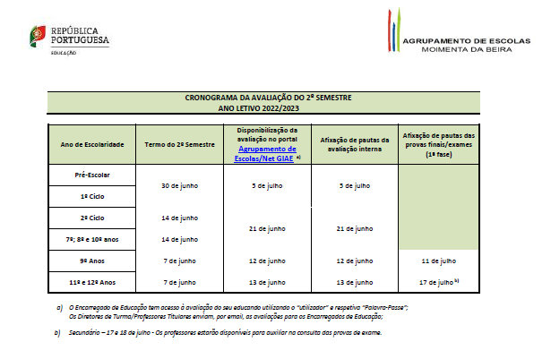 Cronograma das Avaliações do 2ºSemestre 22.23