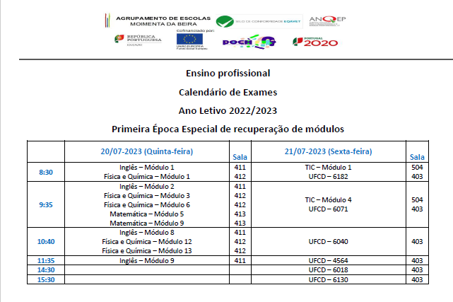 Ens Prof Imag1