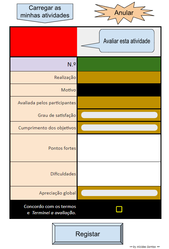 Paa 3