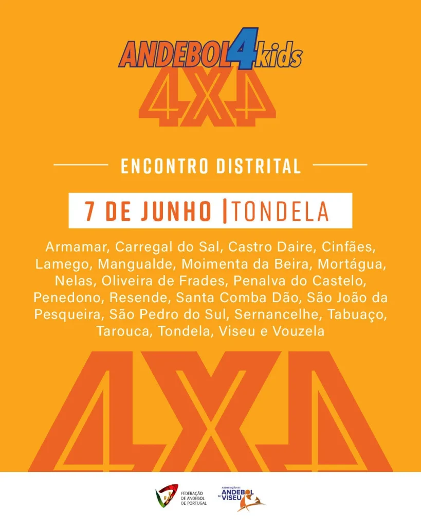 WEB ECARD Andebol4KIDS 2025 ENCONTRO DISTRITAL TONDELA 07 06 2025
