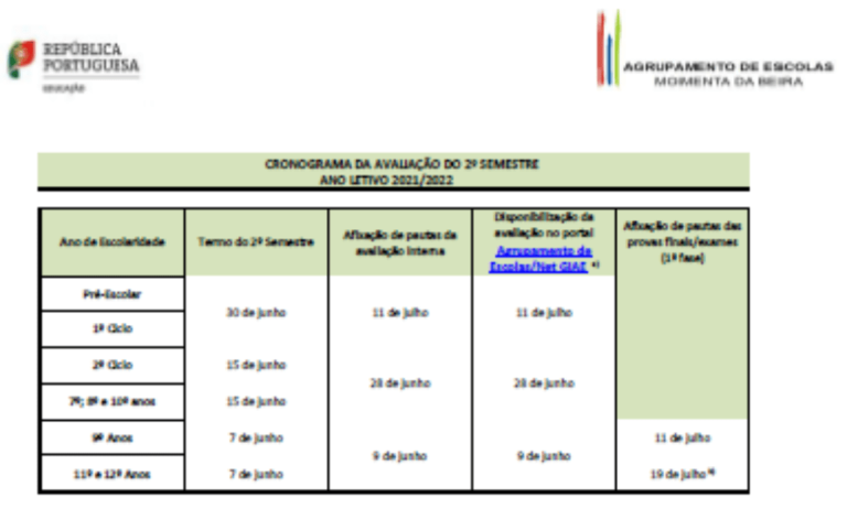 Avaliacoes2 1