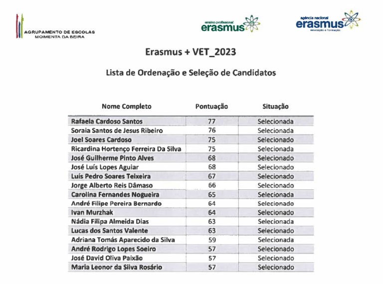 Erasmus+ (foto 1 de 2)